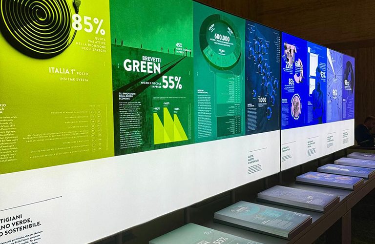 Artigianato. Cuore del made in Italy